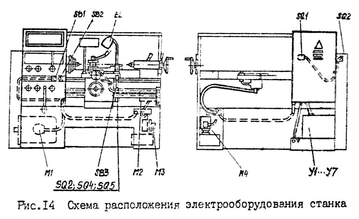 Схема розташування електроустаткування на токарномуу верстаті 16Е16КП